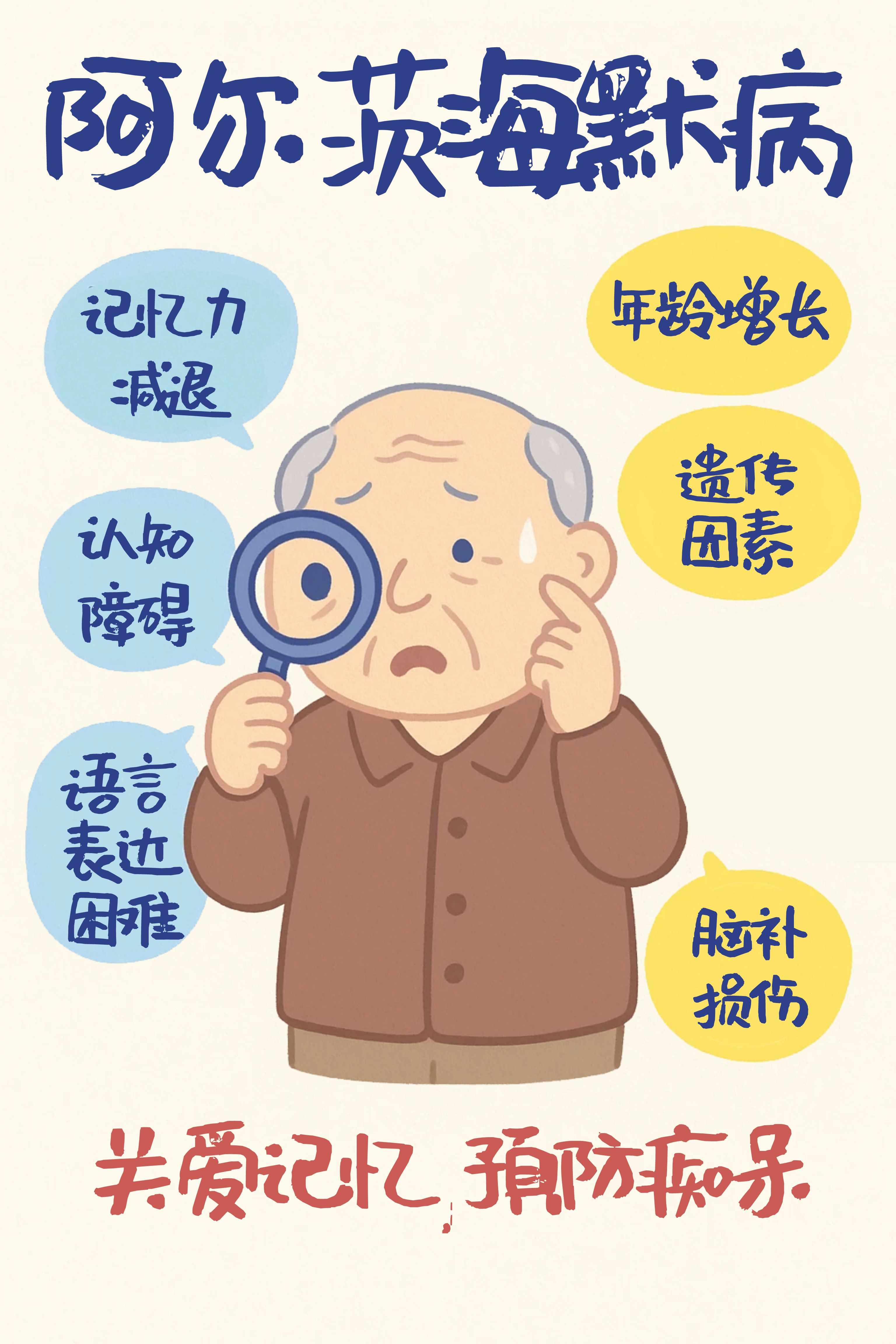 我还这么年轻，怎么可能得阿尔茨海默病？